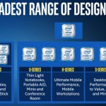 Intel svela le caratteristiche dei nuovi processori Skylake