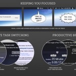 Vitamin-R 2: gestisci le tue attività su Mac, da 25 Euro a soli 0,99 Euro