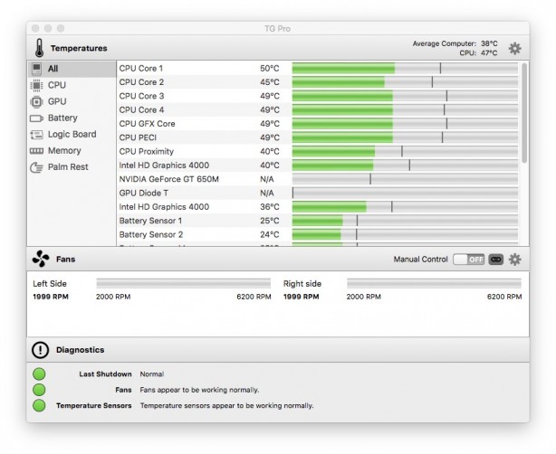 Le ventole del Mac sempre sotto controllo con TG Pro