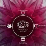 Adobe aggiorna la sua Creative Cloud e rende disponibile Fuse CC