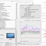 Hardwaremonitor: app per monitorare le attività del Mac