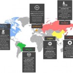 I mercati cyber criminali sono sempre più floridi