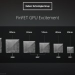 GPU Polaris 10 e 11 sui prossimi Mac di fascia alta?