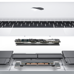Cosa aspettarsi dai MacBook Pro del 2016?