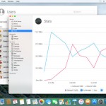 Apple rilascia la versione 5.1.5 di OS X Server
