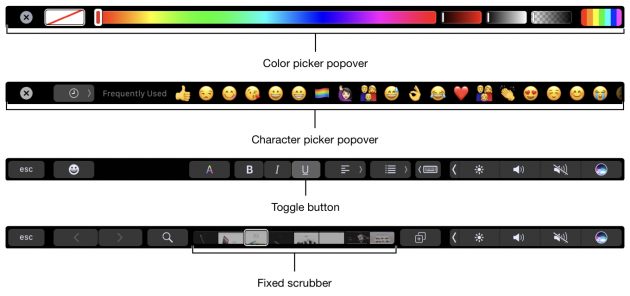 macbook-touch-buttons