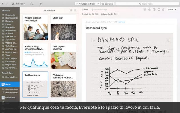 Evernote supporta la Touch Bar dei nuovi MacBook Pro