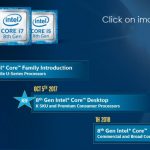 Intel presenta i nuovi processori desktop di ottava generazione