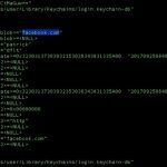 High Sierra, grave falla di sicurezza in Portachiavi