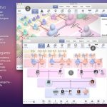 MacFamilyTre 8: albero genealogico della tua storia famigliare