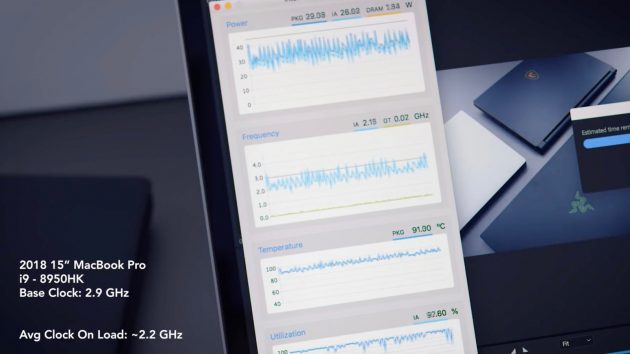 Throttling MacBook Pro 2018: ecco perché è avvenuto e i test che confermano il Fix!