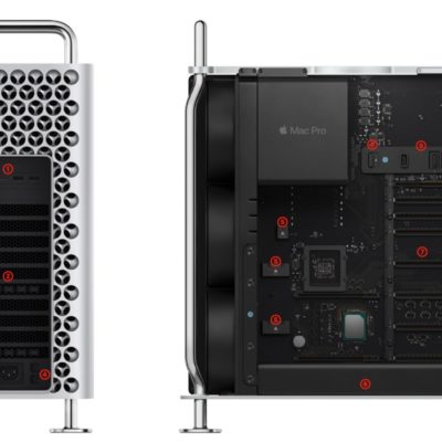 Mac Pro e Pro Display XDR senza segreti con i nuovi documenti Apple