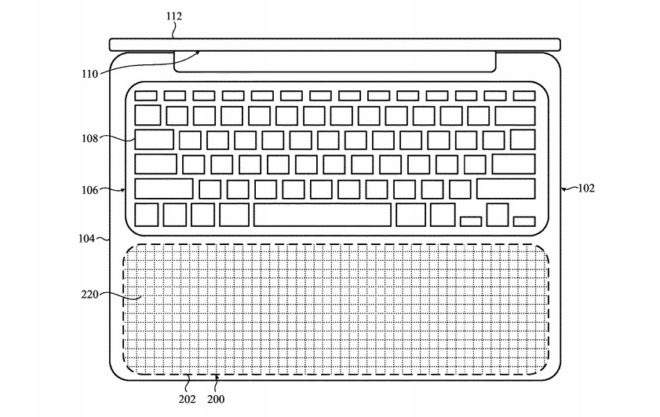 Un trackpad a tutto MacBook Pro nelle idee di Apple