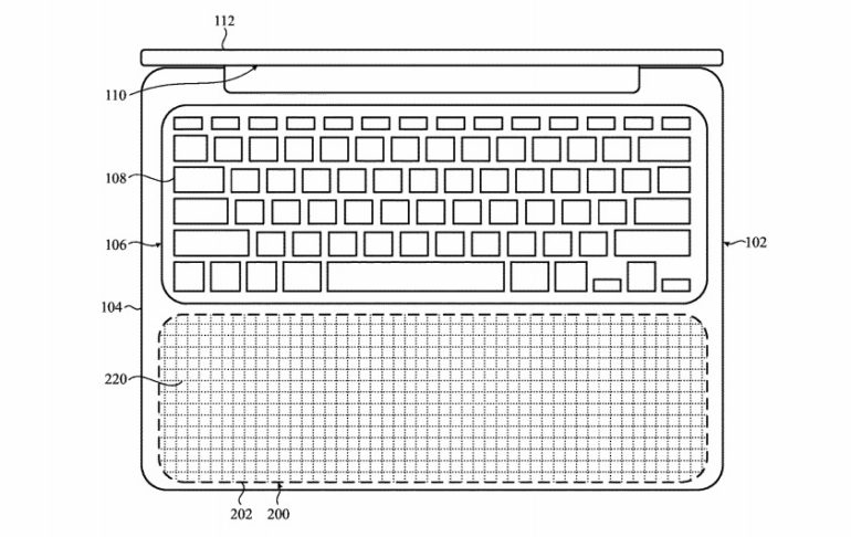 Trackpad MacBook Pro