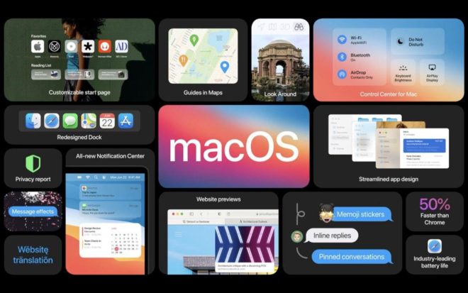 macOS Big Sur, la TOP 5 delle novità