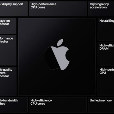 Nuovi chip Apple Silicon ogni 18 mesi?