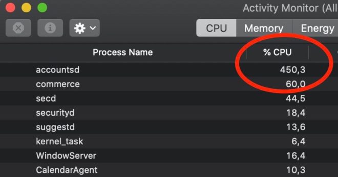 Accountsd: come risolvere l’impatto elevato della CPU su Mac