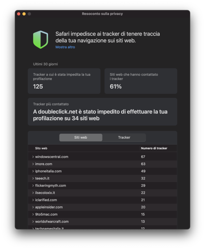 safari apertura tracker