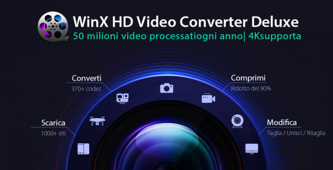 WinX HD Video Converter Deluxe: un solo software, tanti formati video