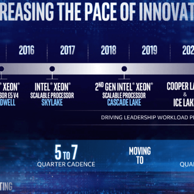 TSMC potrebbe produrre i futuri chip Intel