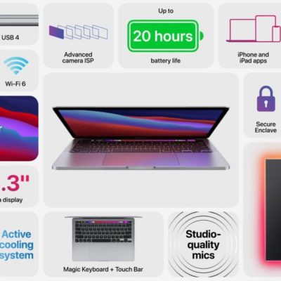 Apple annuncia il nuovo MacBook Pro 13 con chip M1