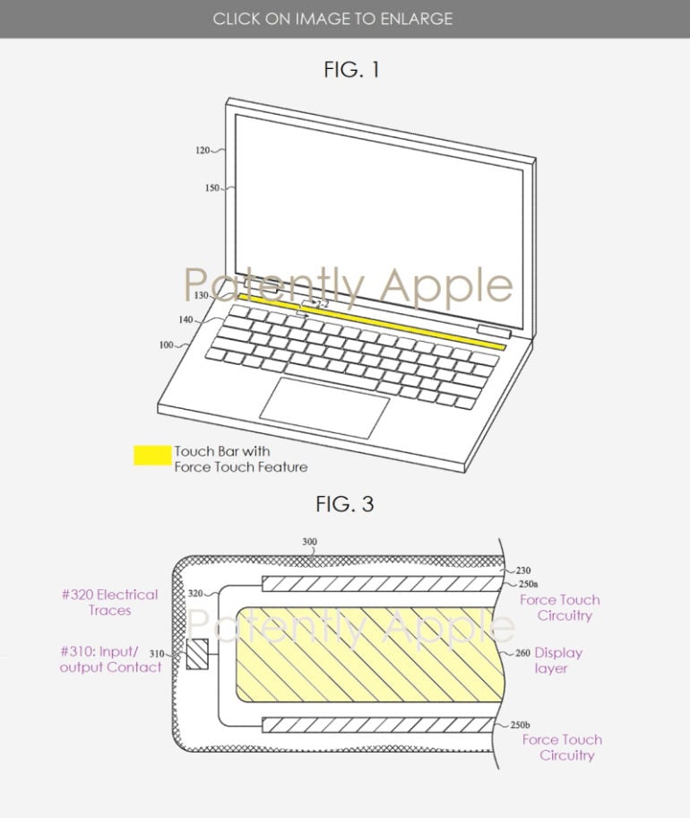 touchbar force touch