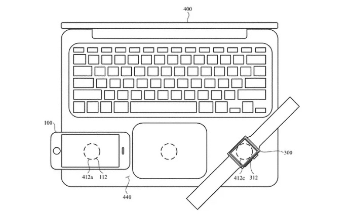 macbook ricarica wireless