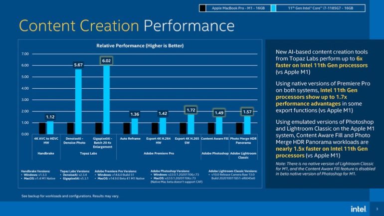 intel chip m1