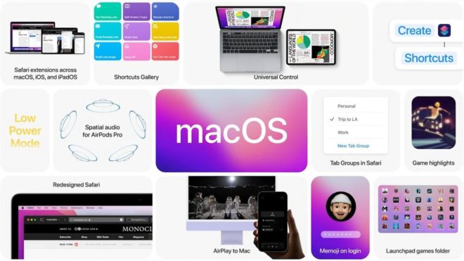 macOS Monterey: animoji nella schermata di login, colore del puntatore e tanto altro