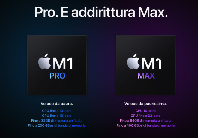 La GPU di M1 Pro e M1 Max a confronto con Nvidia e AMD: prestazioni all’altezza di PlayStation 5