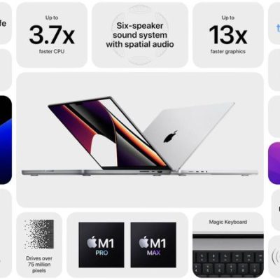 I nuovi MacBook Pro offrono fino a 10 ore di autonomia in più rispetto ai modelli Intel