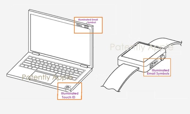 Un MacBook in ceramica? Ecco il brevetto di Apple