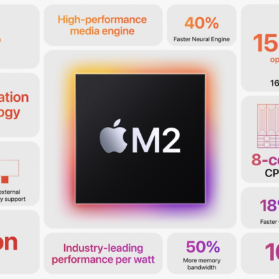 Trapelano i primi benchmark del chip M2 di Apple