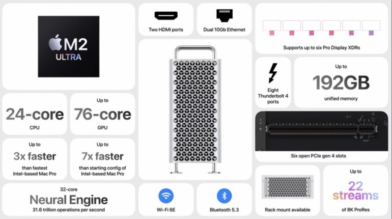 Mac Pro M2 Ultra